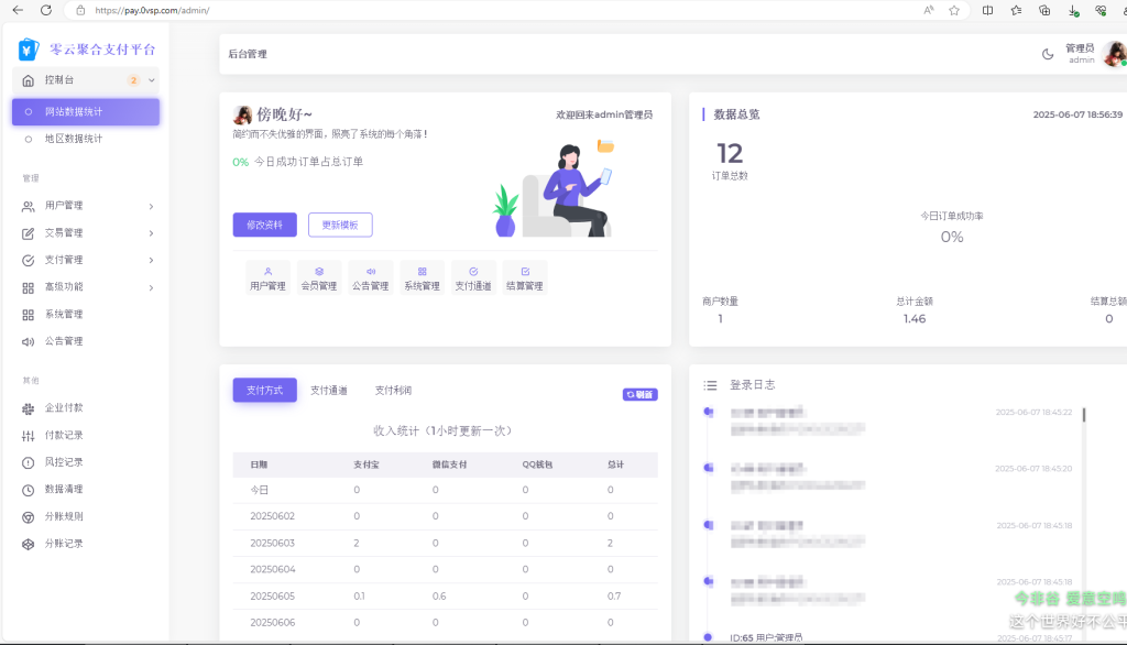 图片[2]-2025最新易支付模板源码 全开源 前台+用户中心+后台三合一-心动之光
